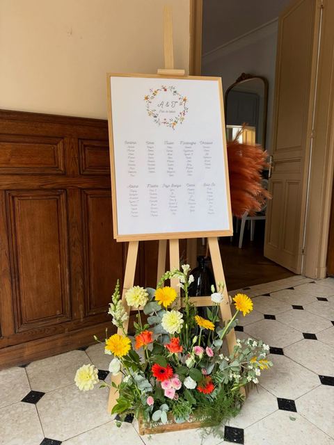 Plan de table fleuri